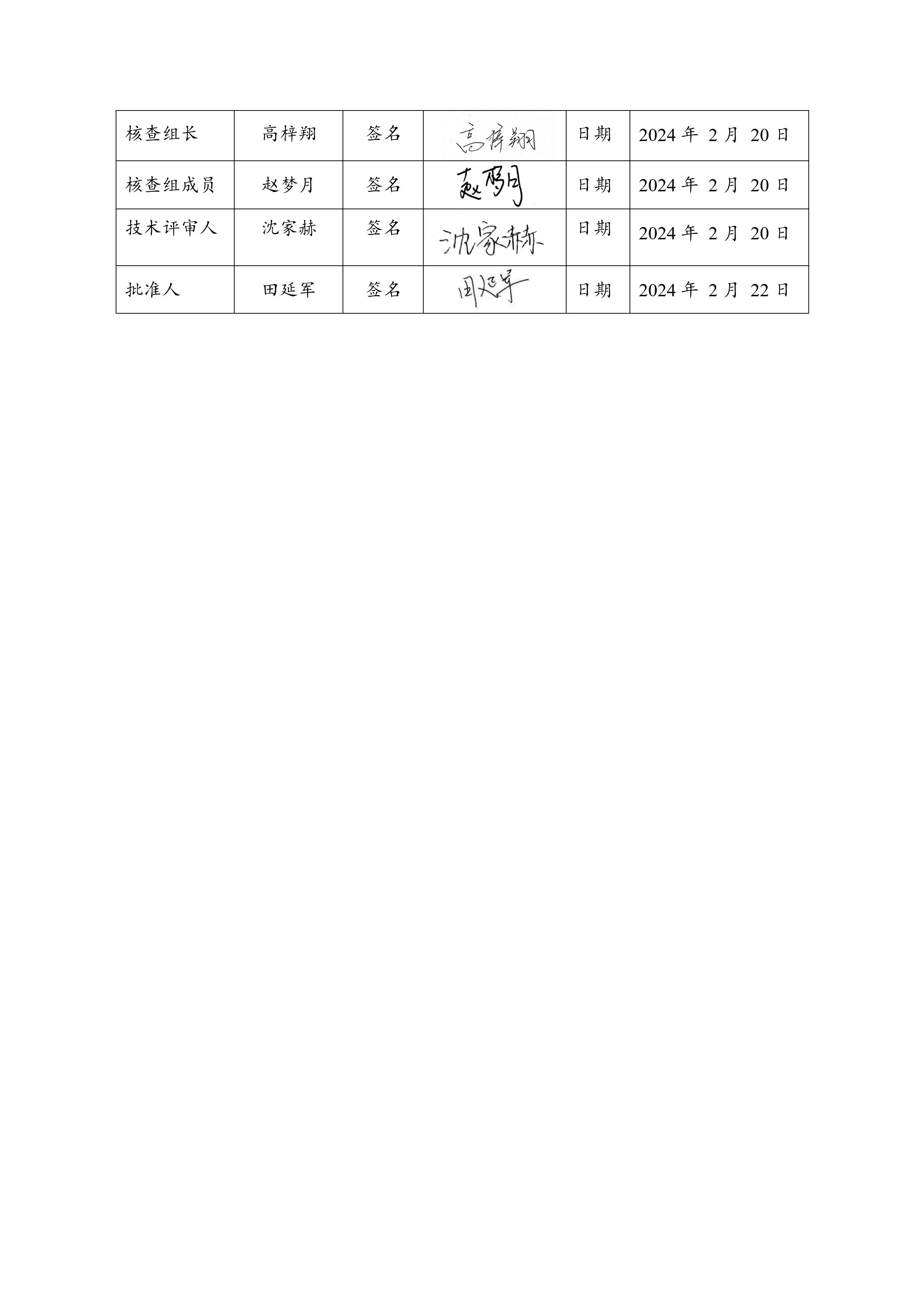 2023年度碳核查报告----鲁丽木业-images-2.jpg