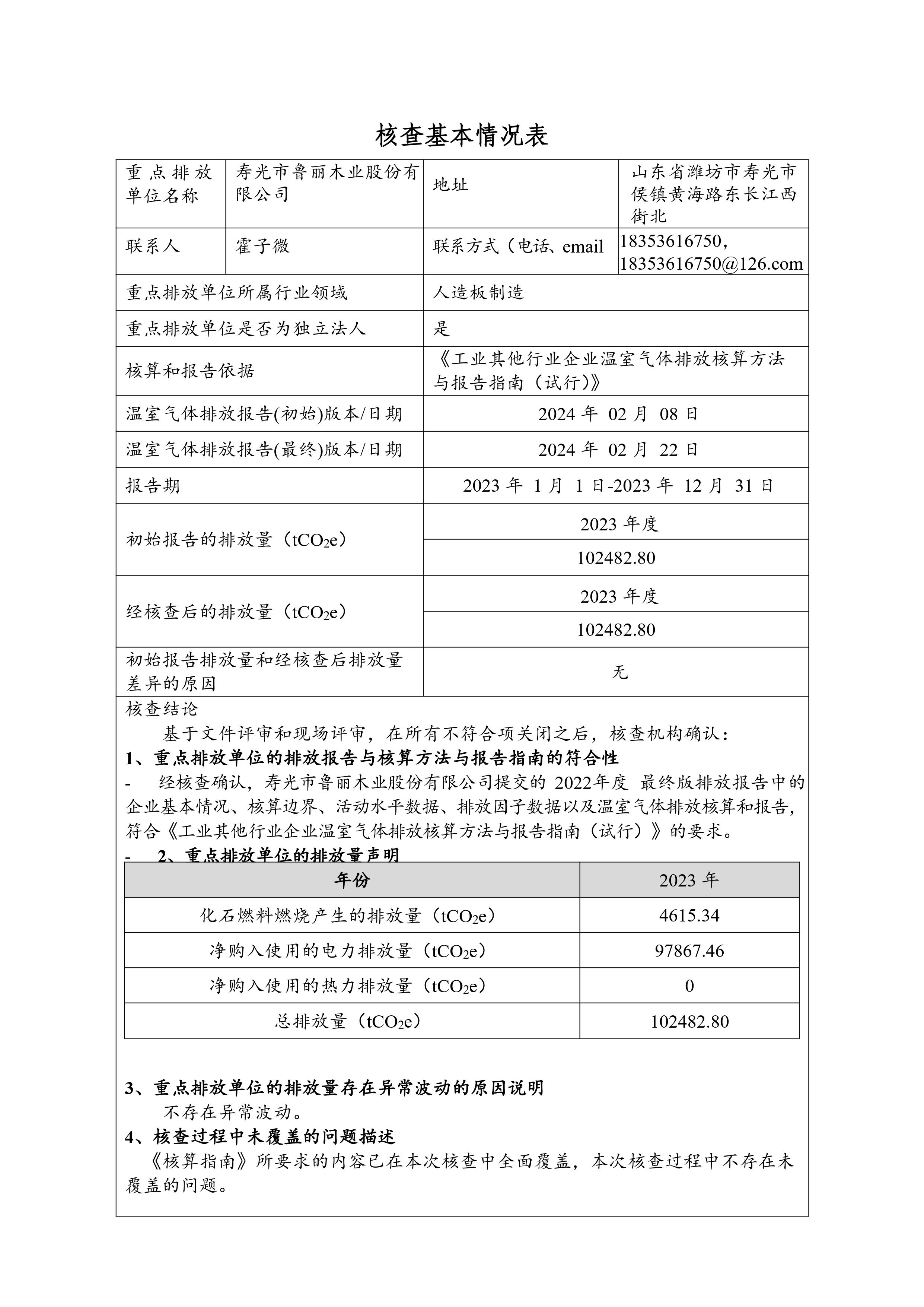 2023年度碳核查报告----鲁丽木业-images-1.jpg